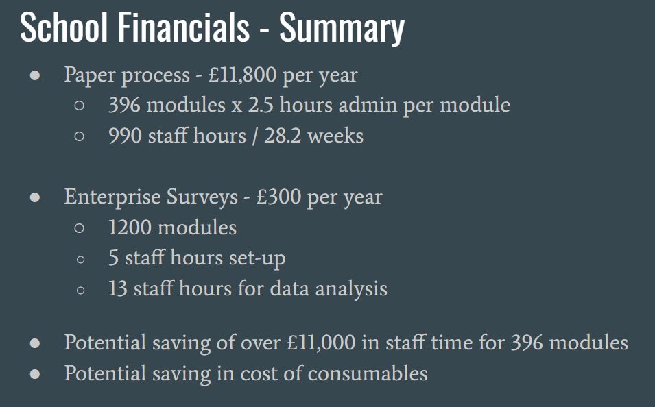 Financials