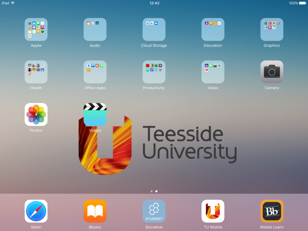 Supporting the use of mobile devices: iPad Home Screen