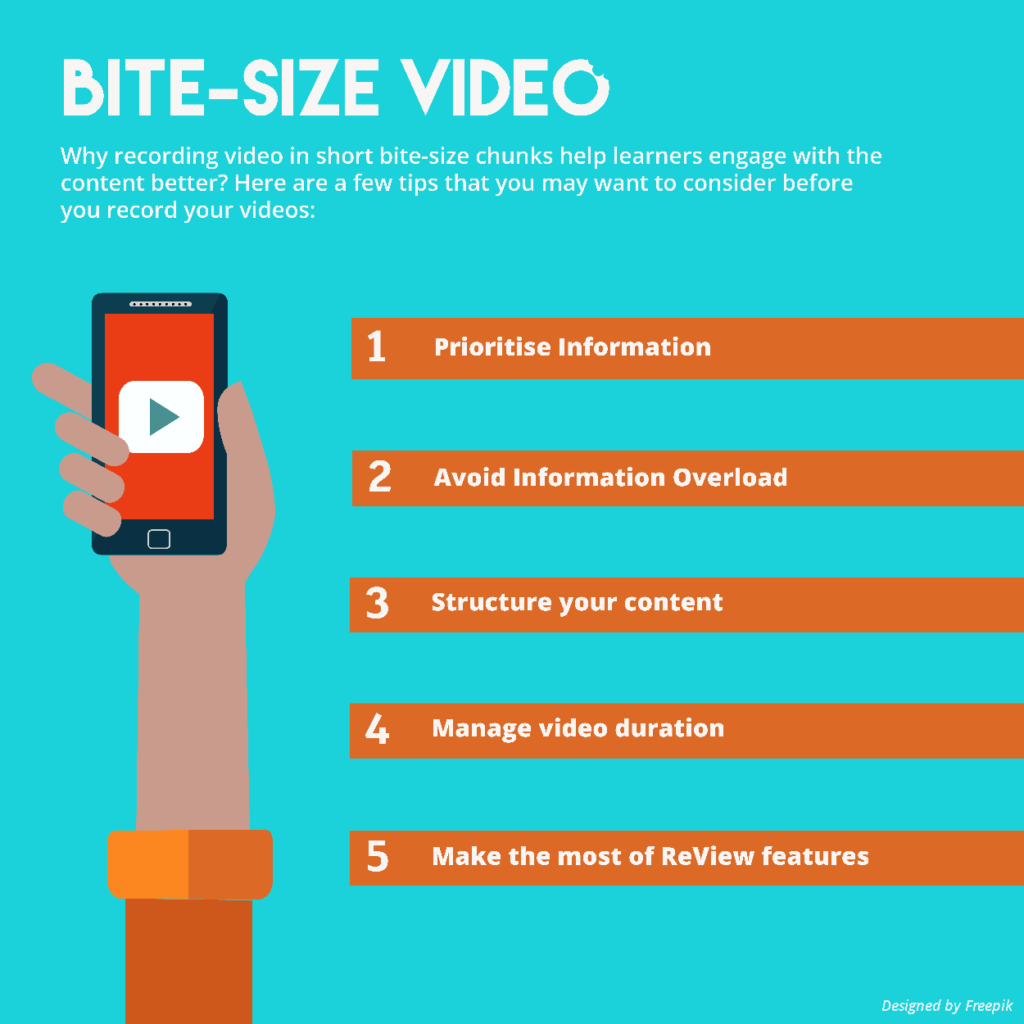 bite-size-video-the-way-forward-lte-online