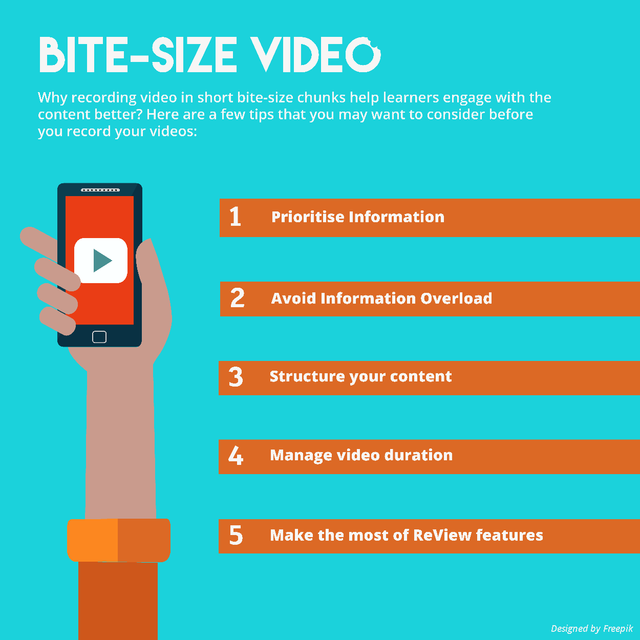 bite-size video
