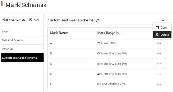 Image showing how to delete grade schemas (that are not currently in use) via the more options menu in Grade Center and then Manage Mark Schemas. 